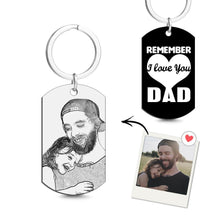 Custom Photo Tag Keychain Remember I love You DAD Gifts for Father's Day - SantaSocks