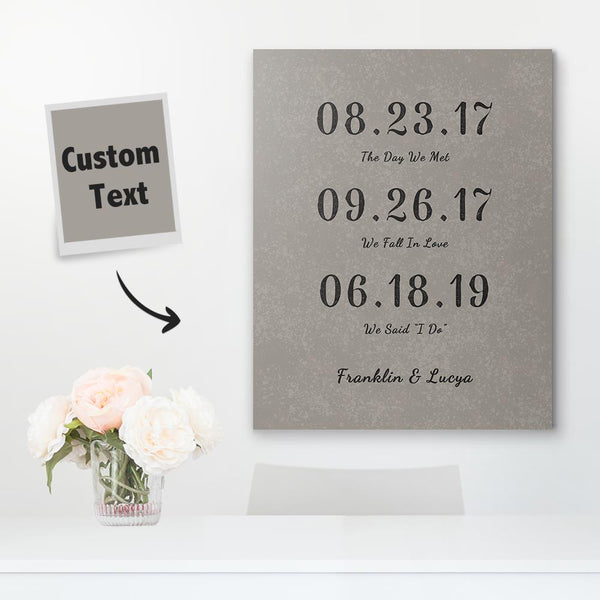 Custom Date Canvas