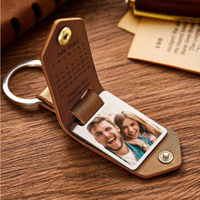 Custom Date Keychain With Calendar Christmas Anniversary Gifts for Couples