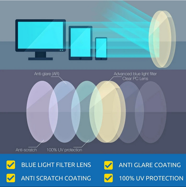 Sky - Fashion Blue Light Blocking Computer Reading Gaming Glasses - Tortoise Shell